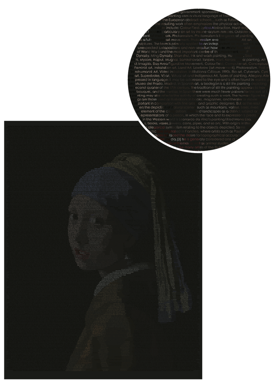 Typographic Girl with the Pearl Earring - Fine Art Annual Report